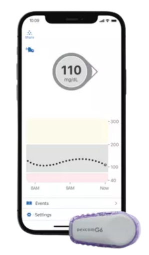 Glucose Monitor